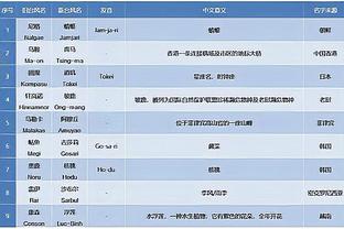 雷竞技同类平台截图2